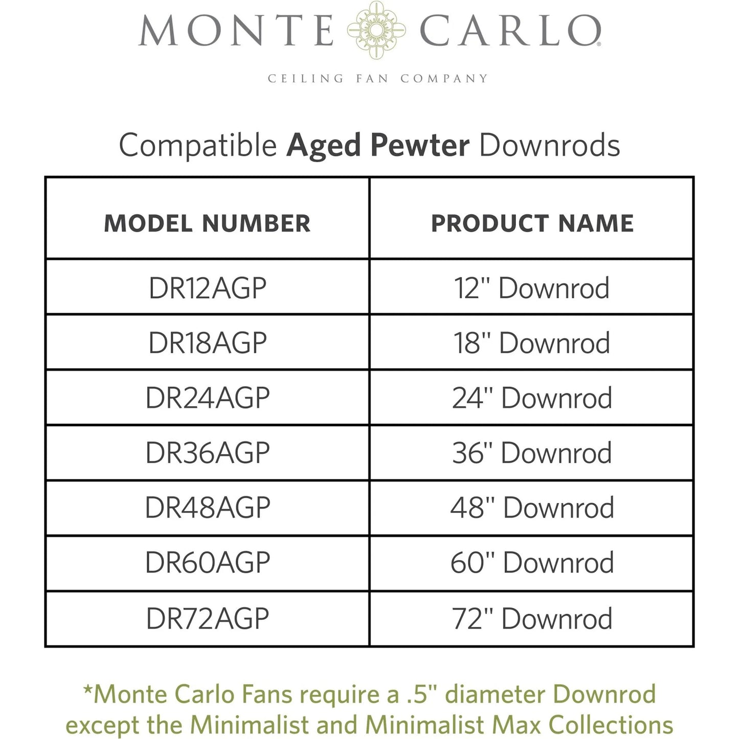015 S-283756 | Additional Silo | Maverick by Monte Carlo. Made from aged pewter in a modern style.