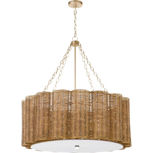 Boracay Chandelier by Cyan Design. Made from unique in a unique style.