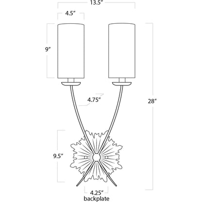 Louis Sconce by Regina Andrew in gold and antique gold. Made from birch wood in a transitional style.