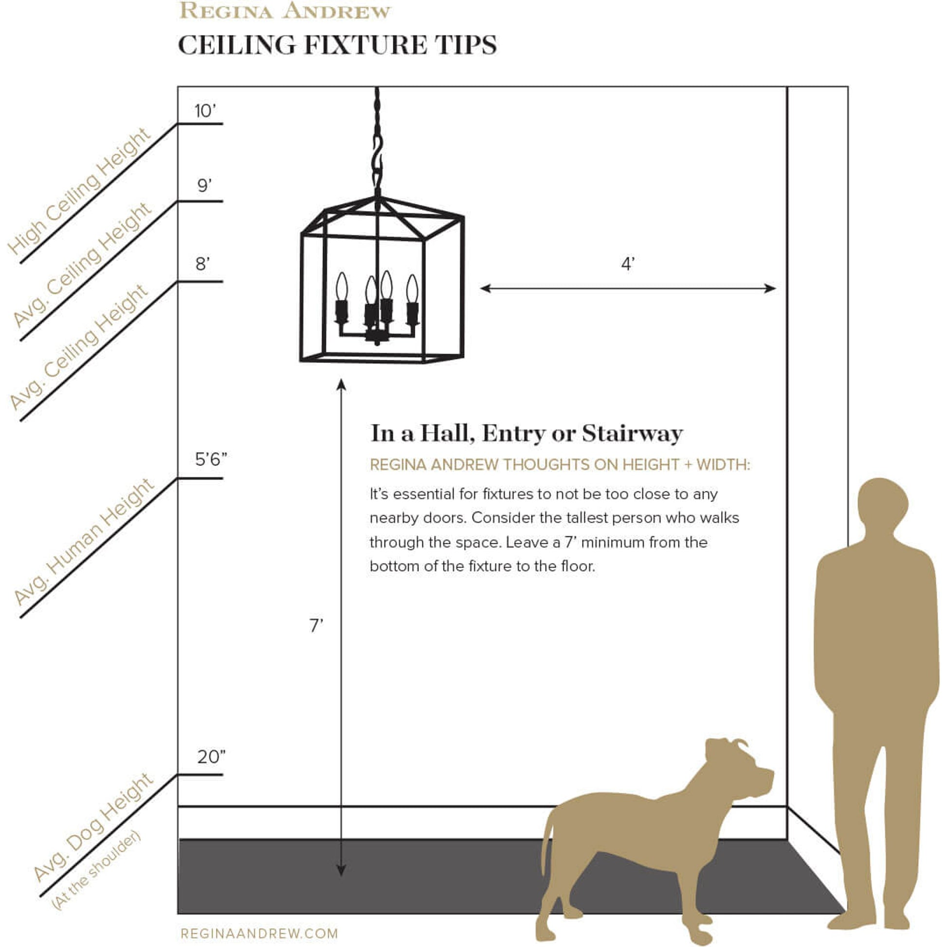 Cape Lantern by Regina Andrew in ebony and blackened iron. Made from iron in a cottage & farmhouse style.