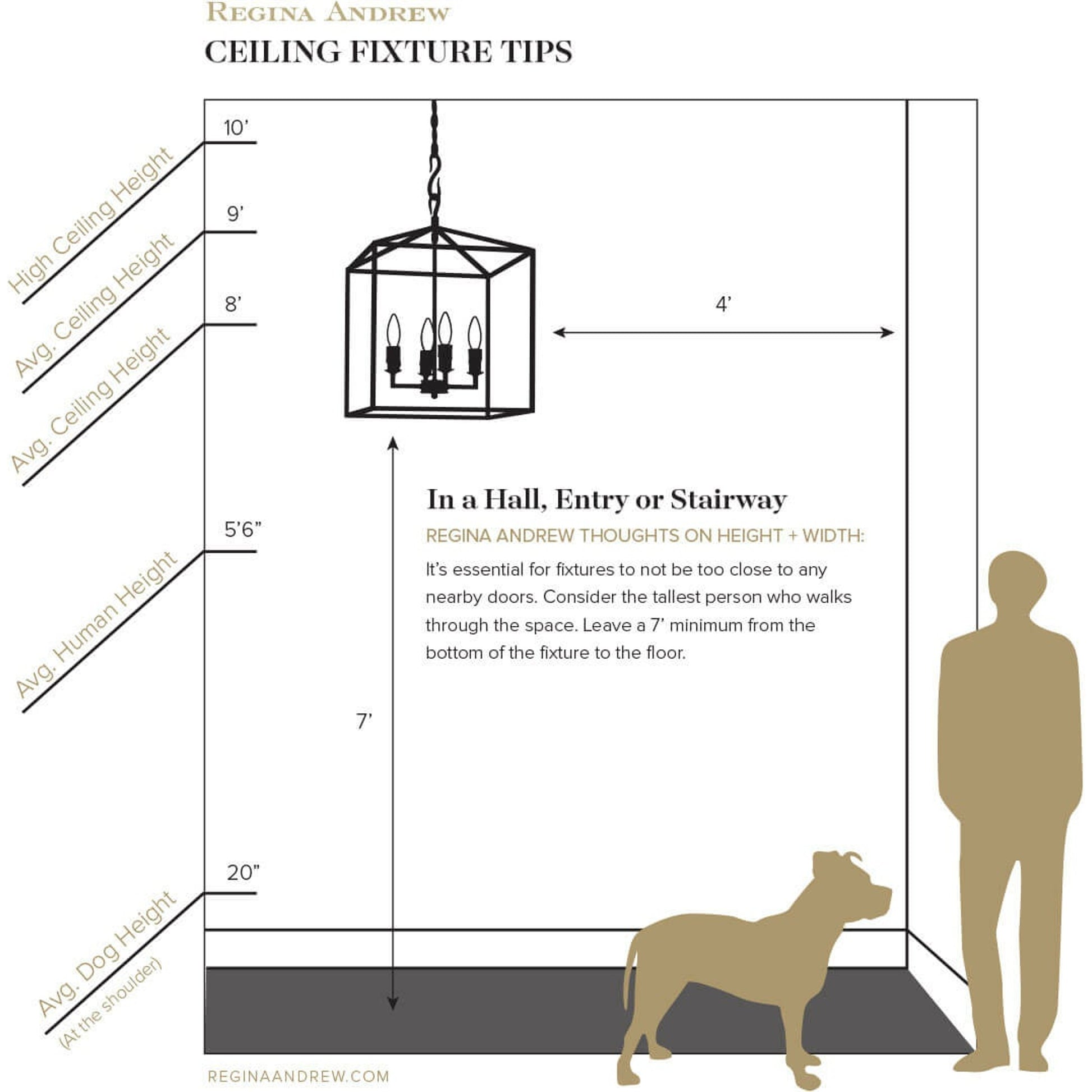 Cape Lantern by Regina Andrew in ebony and blackened iron. Made from iron in a cottage & farmhouse style.