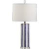 Blue, White