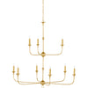 Contemporary Gold Leaf, Contemporary Gold