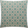 Turquoise, Teal, Blue