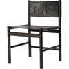 Sonoma Black, Charcoal Parawood