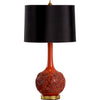 Chinese Red, Antique Gold