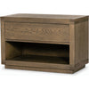 Worn Oak Veneer