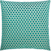 Turquoise, Teal