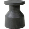 Distressed Graphite Concrete