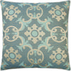 Turquoise, Teal