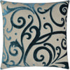 Turquoise, Teal, Taupe, Tan, Laguna