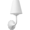 White Plaster