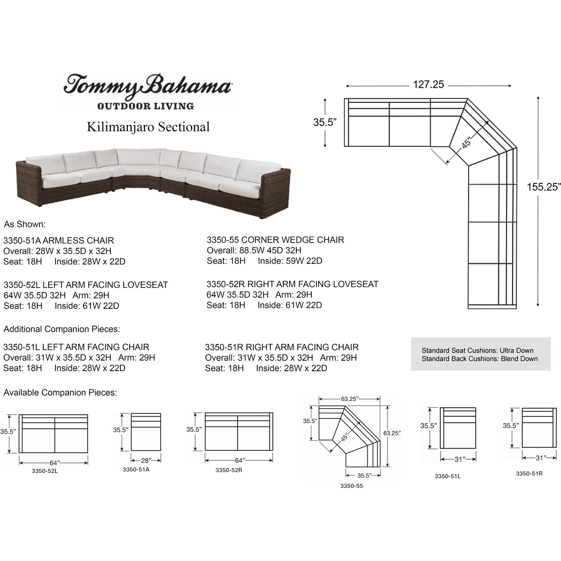 Kilimanjaro Sectional Sofa by Tommy Bahama Outdoor in tobacco. Made from unique in a unique style.