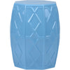 Blue Glaze