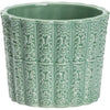 Celadon Glaze
