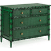 Emerald, Antique