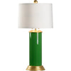 Parrot Green