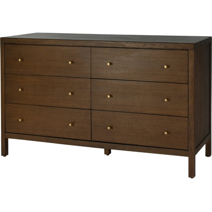 Mendel Dresser by Butler Specialty Company in walnut. Made from white oak veneer, rubberwood, laminated veneer lumber, plywood in a traditional style.