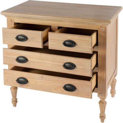 Easterbrook 4 Drawer Accent Chest by Butler Specialty Company. Made from mahogany wood, mdf, plywood, resin, mahogany veneer, bronze in a transitional style.