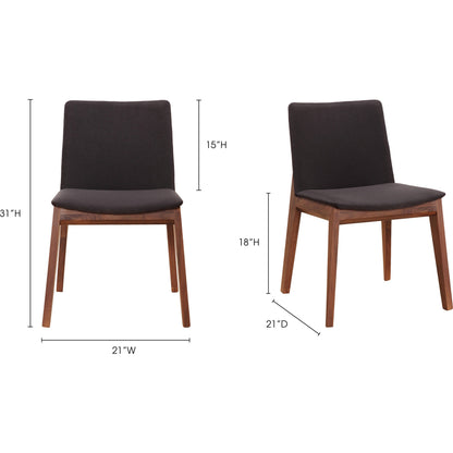 Deco Dining Chair Pvc (Set of 2) by Moe's Home Collection. Made from unique in a modern style.