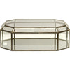 Brass, Clear