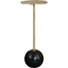 Black, Brass
