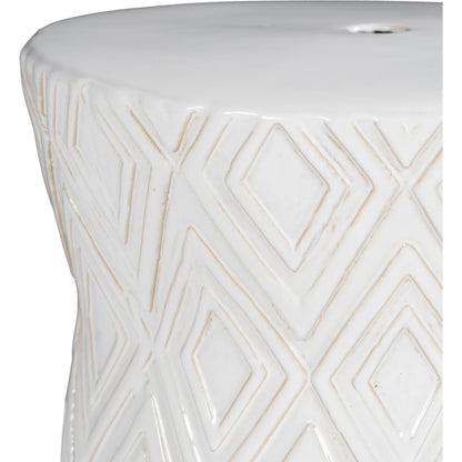 Cali Indoor/Outdoor by Surya in white and glazedglazed. Made from top: ceramic, base: ceramic in a modern style.