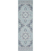 Navy, Pale Blue, Teal, White / 2'3" x 7'9"