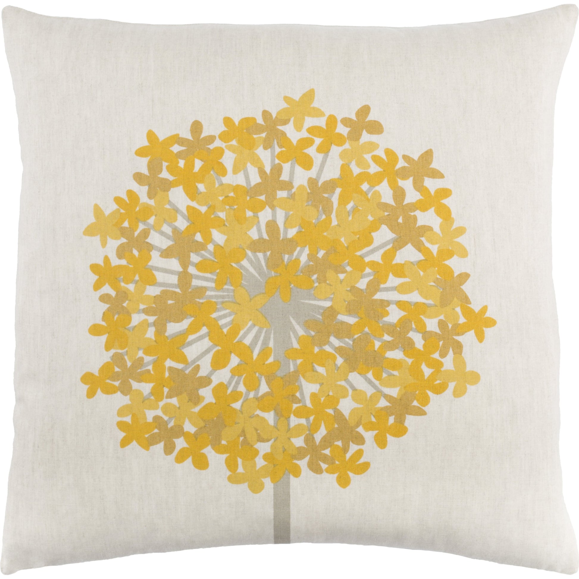 Agapanthus Pillow - 6785 by Surya in teal, grass green, lime, beige. Made from 55% linen, 45% cotton in a cottage & farmhouse style.