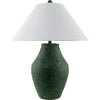 Green, Translucent, Metallic Nickel, White