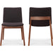 Deco Dining Chair Pvc (Set of 2) by Moe's Home Collection. Made from unique in a modern style.