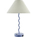 Begonia Accent Table Lamp (Set of 2) by Livabliss in paintedpainted. Made from iron, linen in a modern style.
