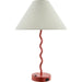 Begonia Accent Table Lamp (Set of 2) by Livabliss in paintedpainted. Made from iron, linen in a modern style.