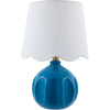 Metallic Brass, White, Translucent, Blue