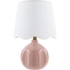 Metallic Brass, White, Translucent, Pink