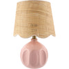 Metallic Brass, Translucent, Beige, Pink