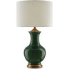 Green, Antique Brass