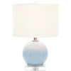 Little Boy Blue and Polished steel