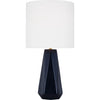 Gloss Navy