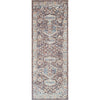 Brown, Light Brown, Light Beige, Light Gray, Medium Gray, Blue / 2'7" x 7'3"