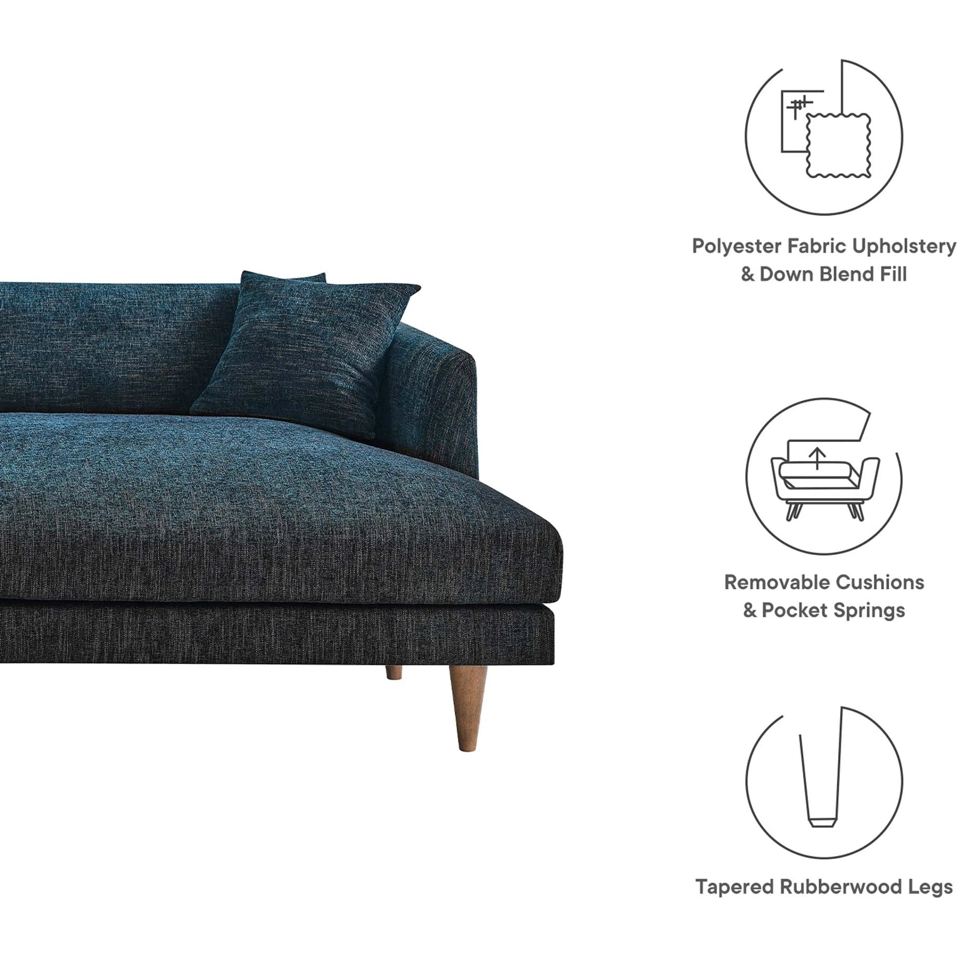 Okanogan Right-Facing Down Filled Overstuffed Sectional Sofa by Evans & Londeen. Made from 100% polyester in a modern style.
