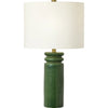 Glossy Light Green