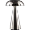 Metallic Nickel