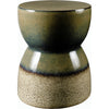 Top: Sage, Base: Sage