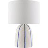 White, Blue