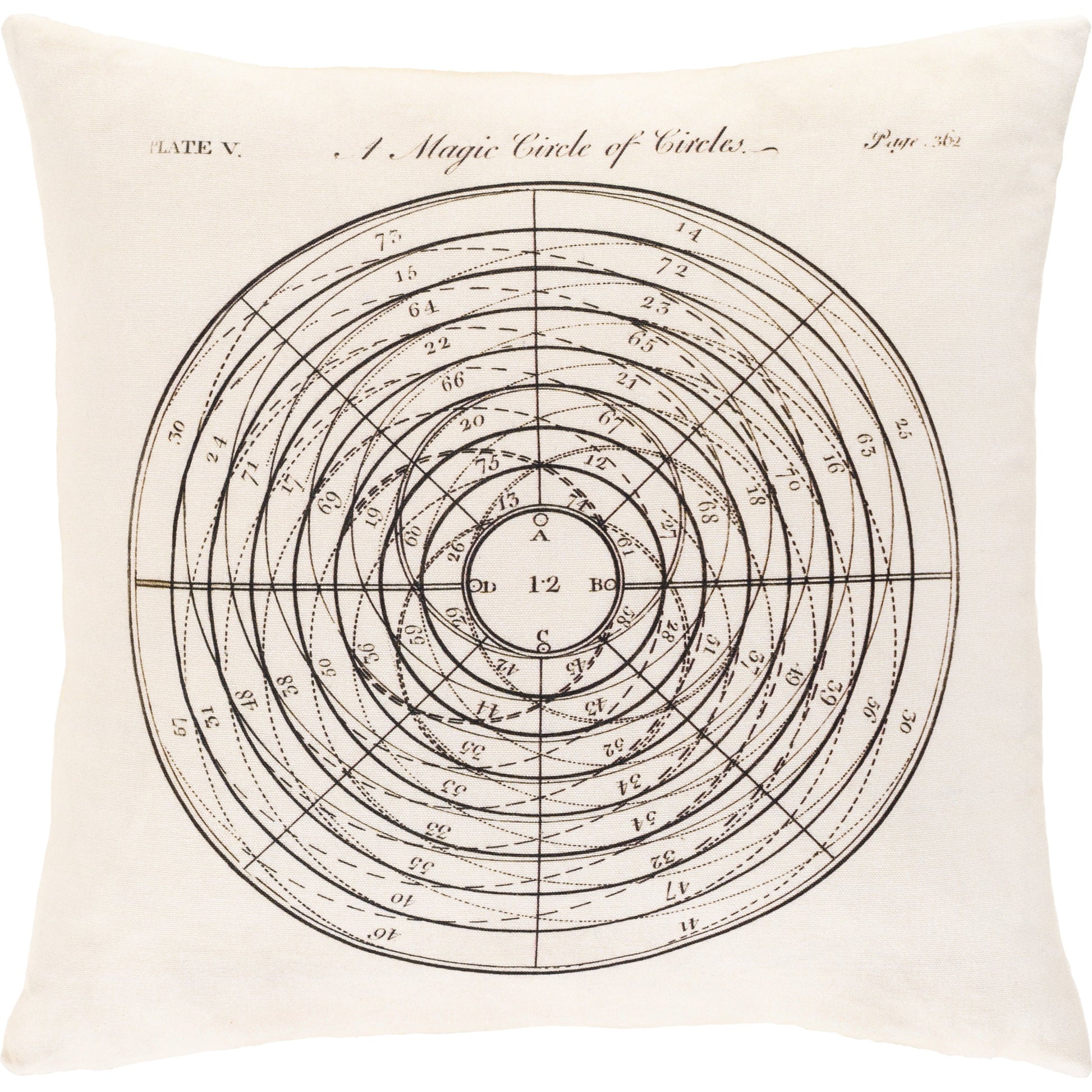 Inventors Pillow - 33854 by Surya in black, ivory. Made from 100% cotton in a modern style.