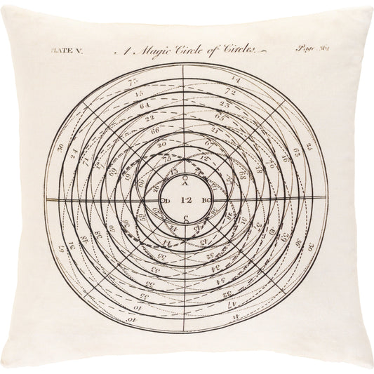 Inventors Pillow - 33854 by Surya in black, cream. Made from 100% cotton in a modern style.