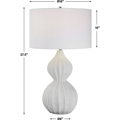 Antoinette Table Lamp by Uttermost in ivory. Made from mad-made stone, iron, fabric in a coastal style.