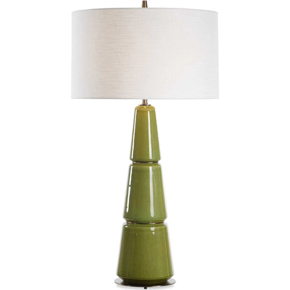 Mendell Moss Table Lamp by Uttermost in brass. Made from metal, ceramic, linen in a eclectic & global style.