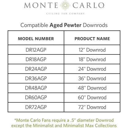 Maverick by Monte Carlo. Made from aged pewter in a modern style.